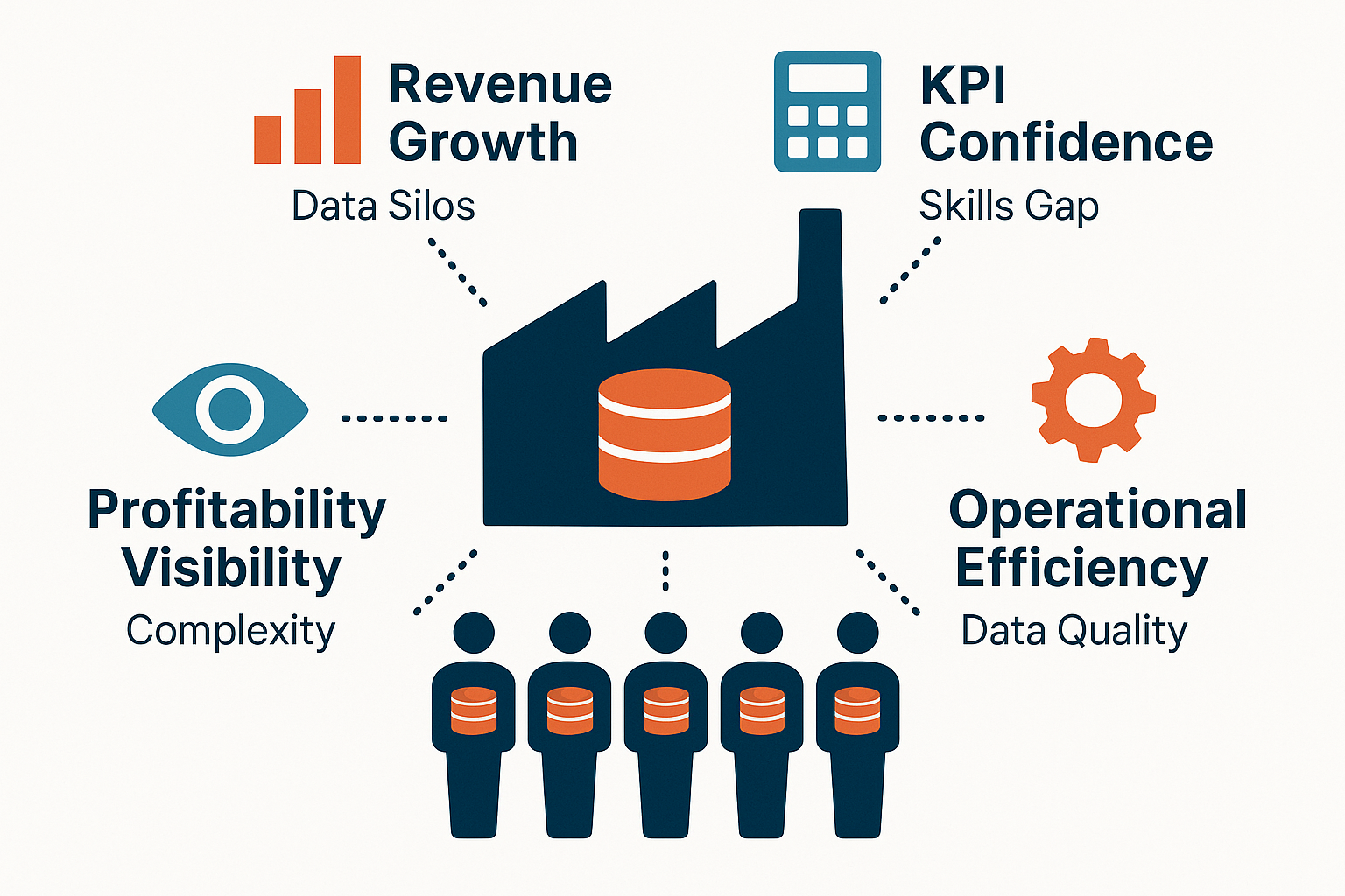 ADEXMA Data Chaos v4